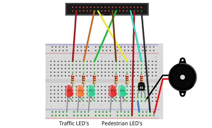 Breadboard and Jumper wires  Download Scientific Diagram