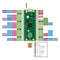 Rapsberry Pi Pico with Pin Headers - Assembled pinout diagram