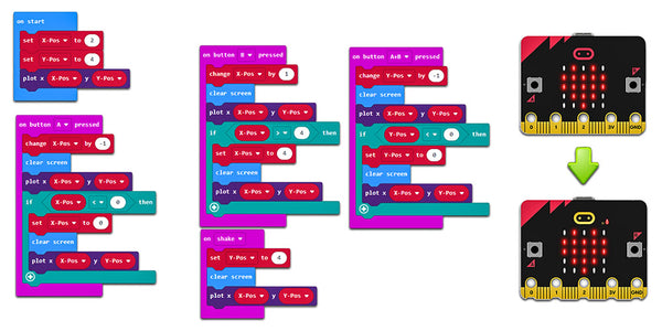 update microbit V1 hex to micro:bit V2 universal hex