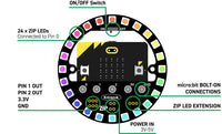 6 Lesson Plans For ZIP Halo For BBC microbit