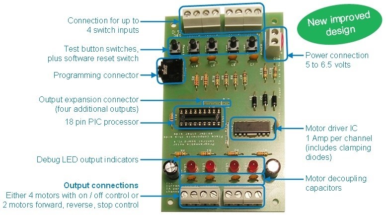 additional motor controller board kit