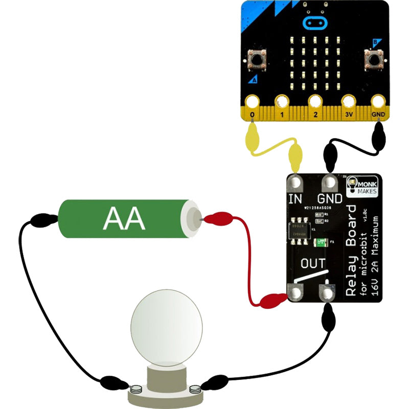 additional monkmakes relay board microbit