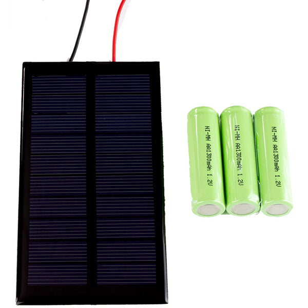 solar powered add on for smart greenhouse kit parts