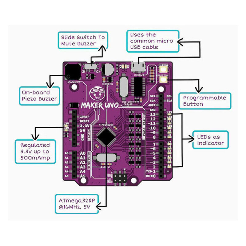 Cytron Maker Uno (Arduino compatible) - Image 4
