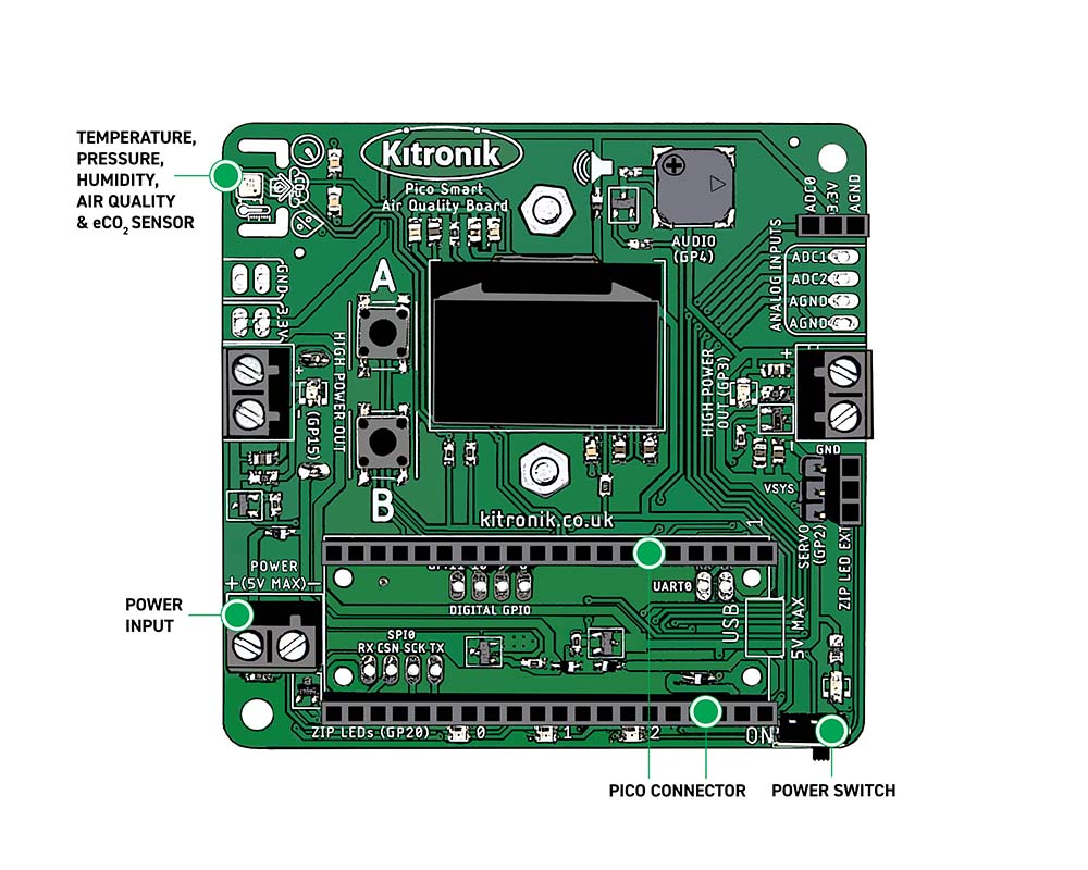 Pico Smart Air Quality Board BME688 Tutorial - Board graphic showing location of BME688 sensor