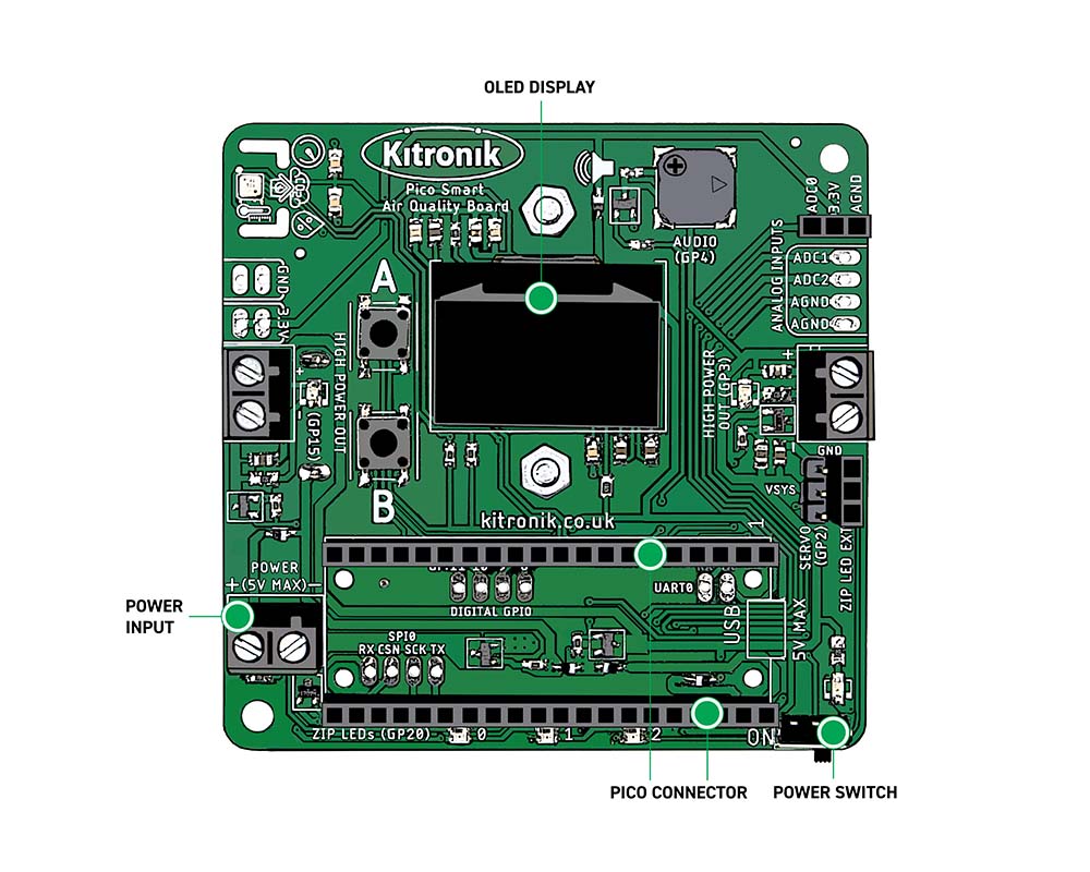 Pico Smart Air Quality Board OLED & RTC Tutorial - Board graphic showing location of OLED screen