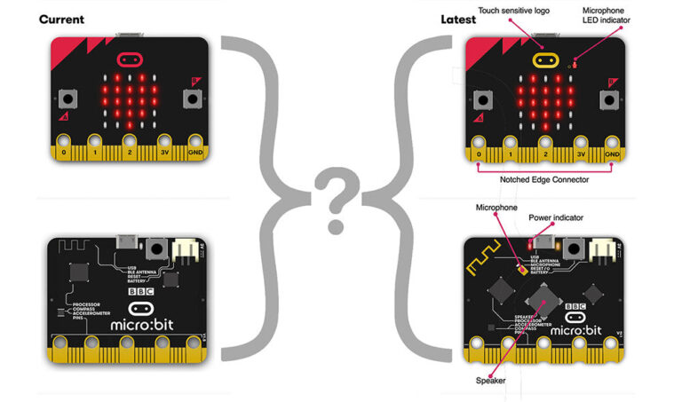 Comparing Microbits The Differences Between micro:bit V1 And microbit V2 - Kitronik