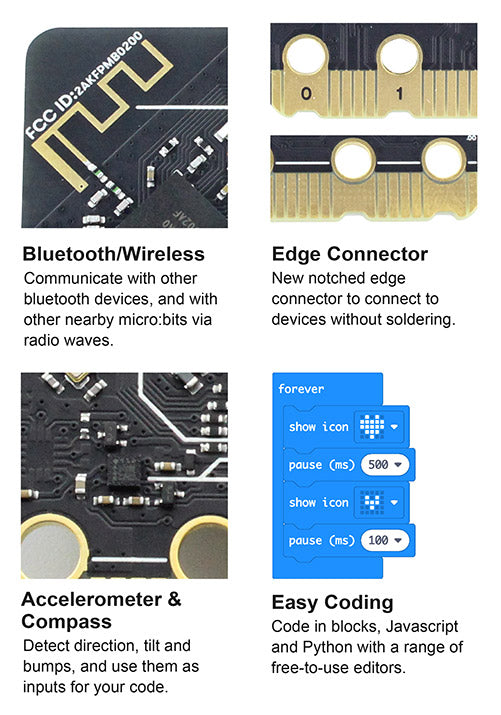 micro:bit V2 board only right features