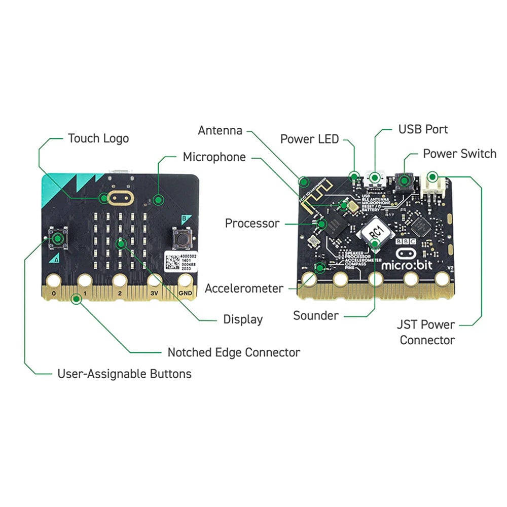 micro:bit V2 - Go Pack - Image 4