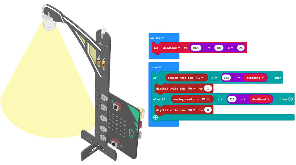 Teachers Lesson Plan For LAMP:bit For microbit