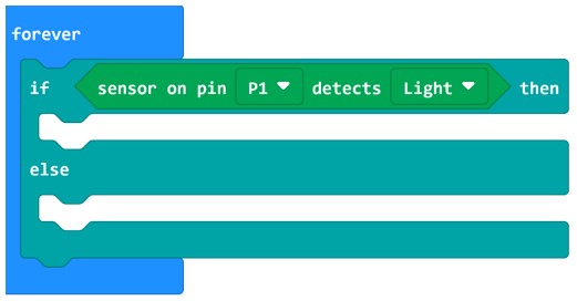 Clip Detector Simple Robotics - Light Following Code Empty If