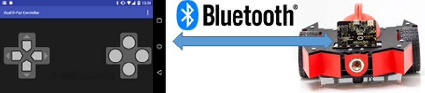 Robot Buggy Part 6 Coding With The MakeCode Editor