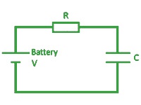 Understanding Component Uses & Symbols