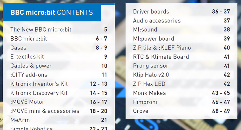 Computing Products Update Flyer Winter 2020/Spring 2021 main