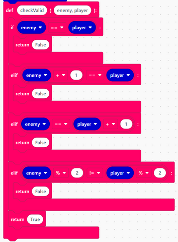Python Blockly Validate Variables