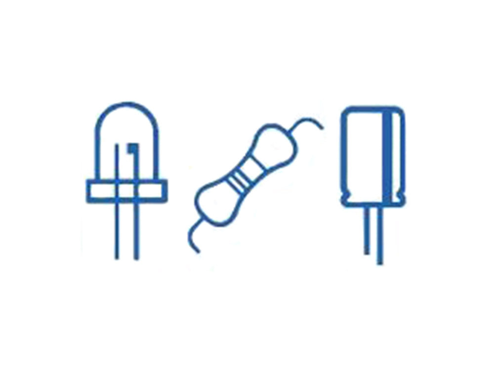 How to Identify Components