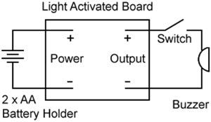 How to Make a Drawer Alarm