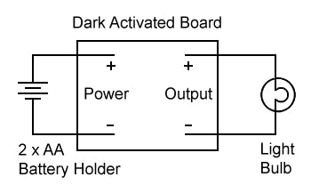 How To Make A Garden Lamp That Switches On Automatically At Night