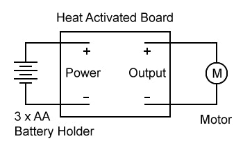 How to Make a Heat Activated Fan