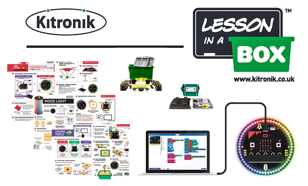 What Is Lesson In A Box And Who Is It For