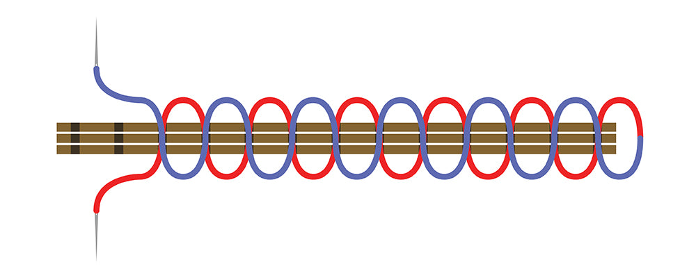 Faux Leather Project: Laser Cut Bifold Wallet saddle stitch