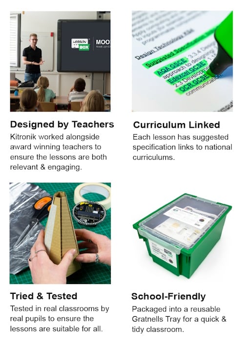 5667 lesson in a box visual computing microbit right