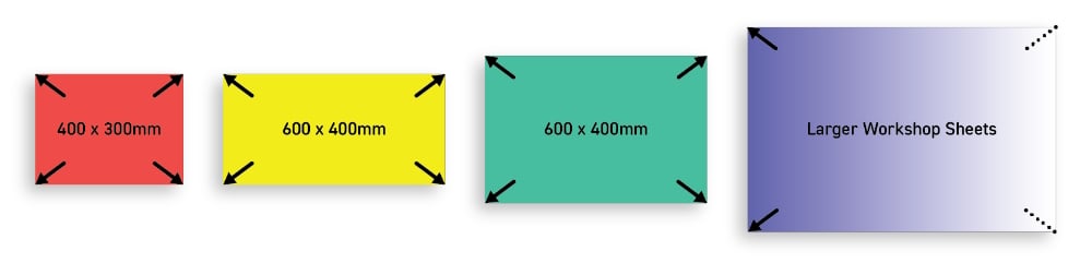 vast verses extruded sheet sizes